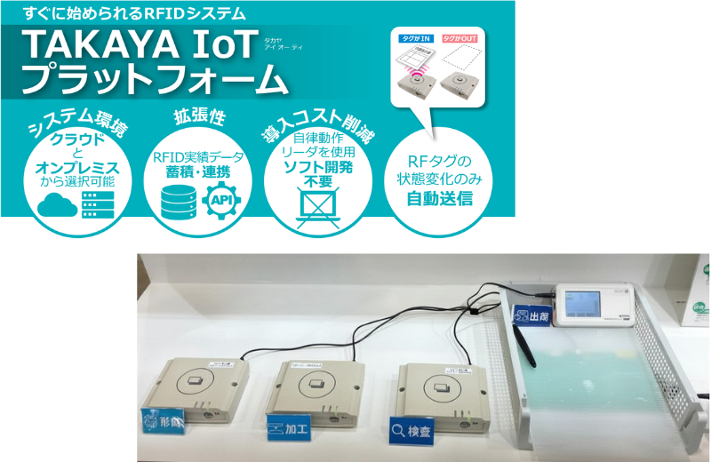 サンプル