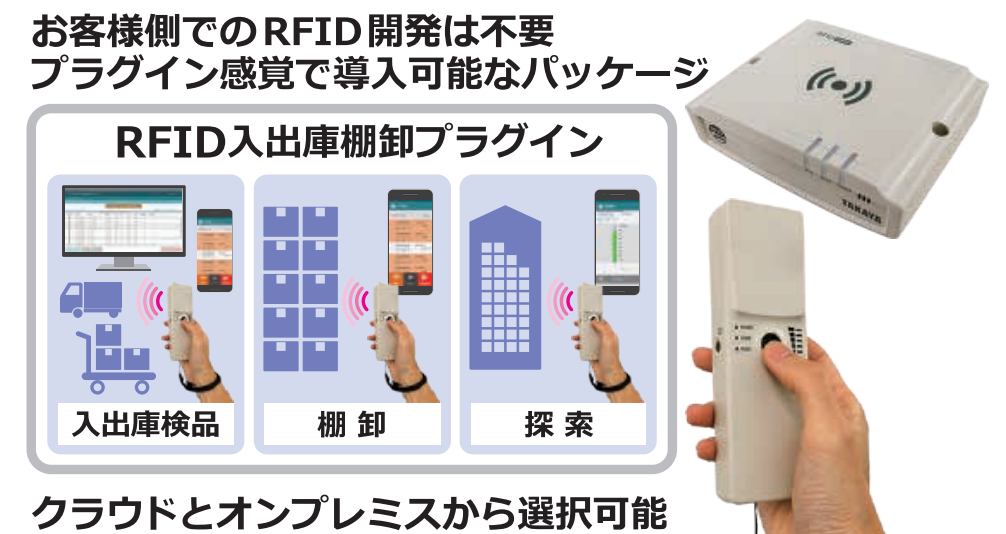 サンプル