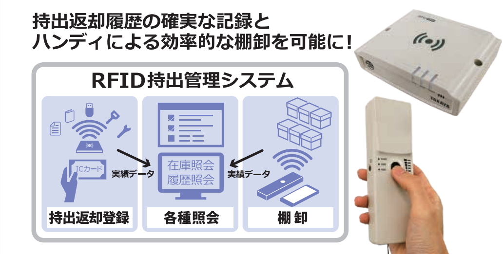 サンプル