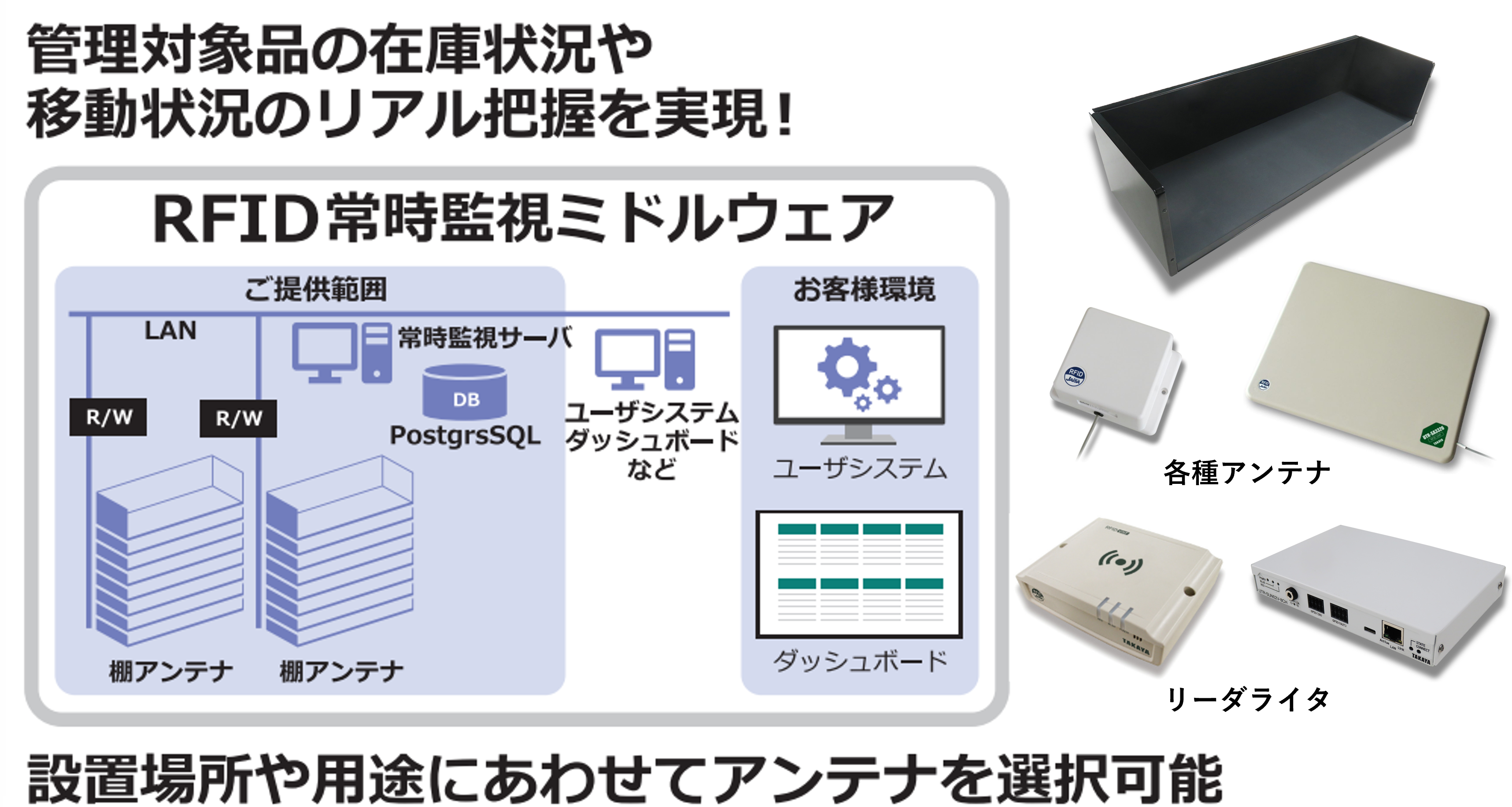 サンプル