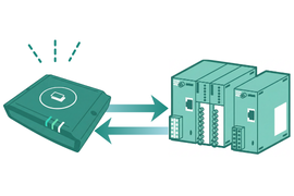 PLC用サンプルプログラム