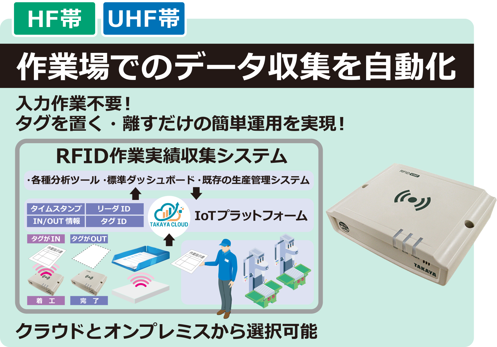 サンプル