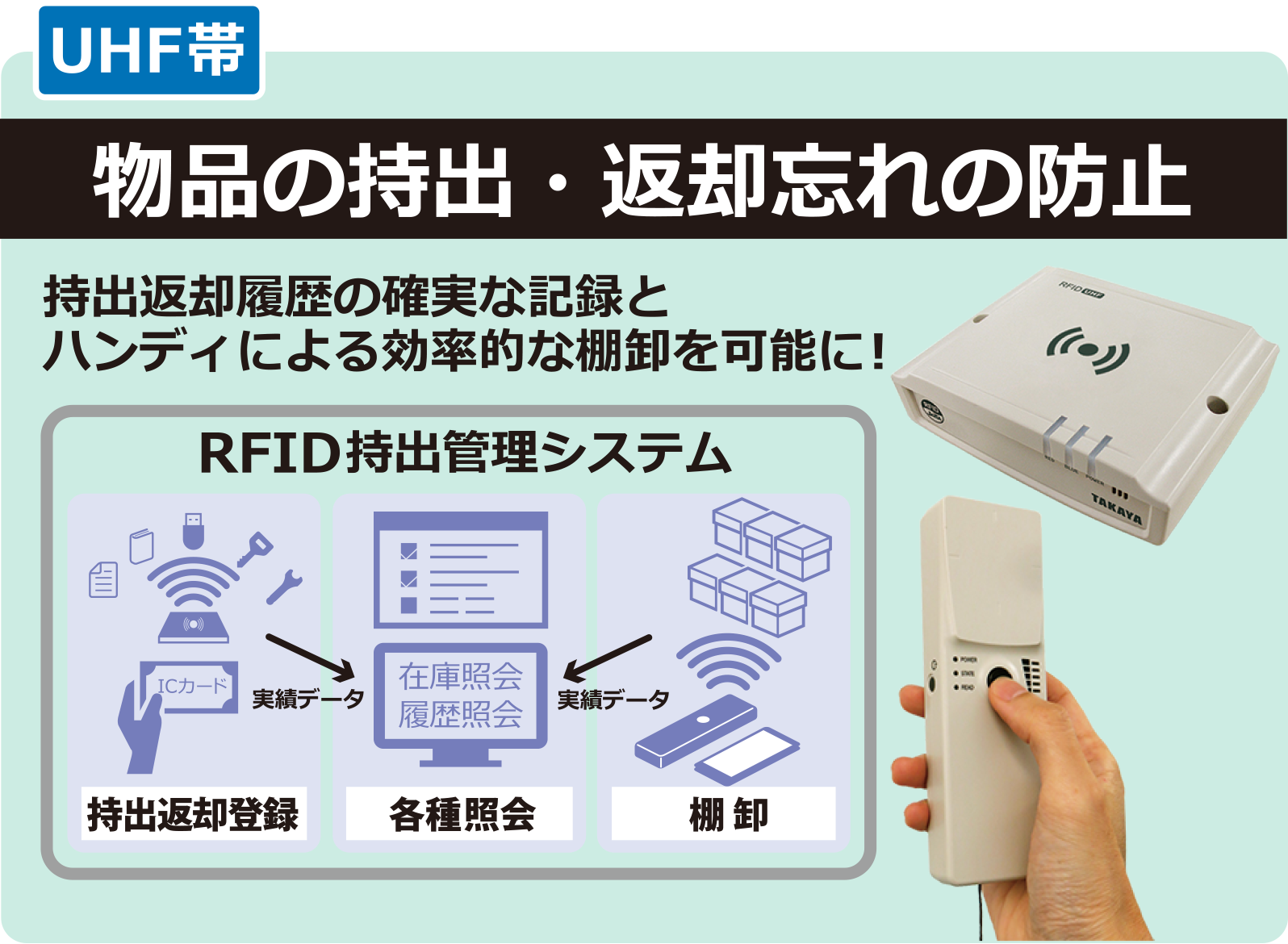サンプル