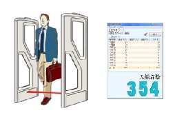 ゲートアンテナ用人数カウント