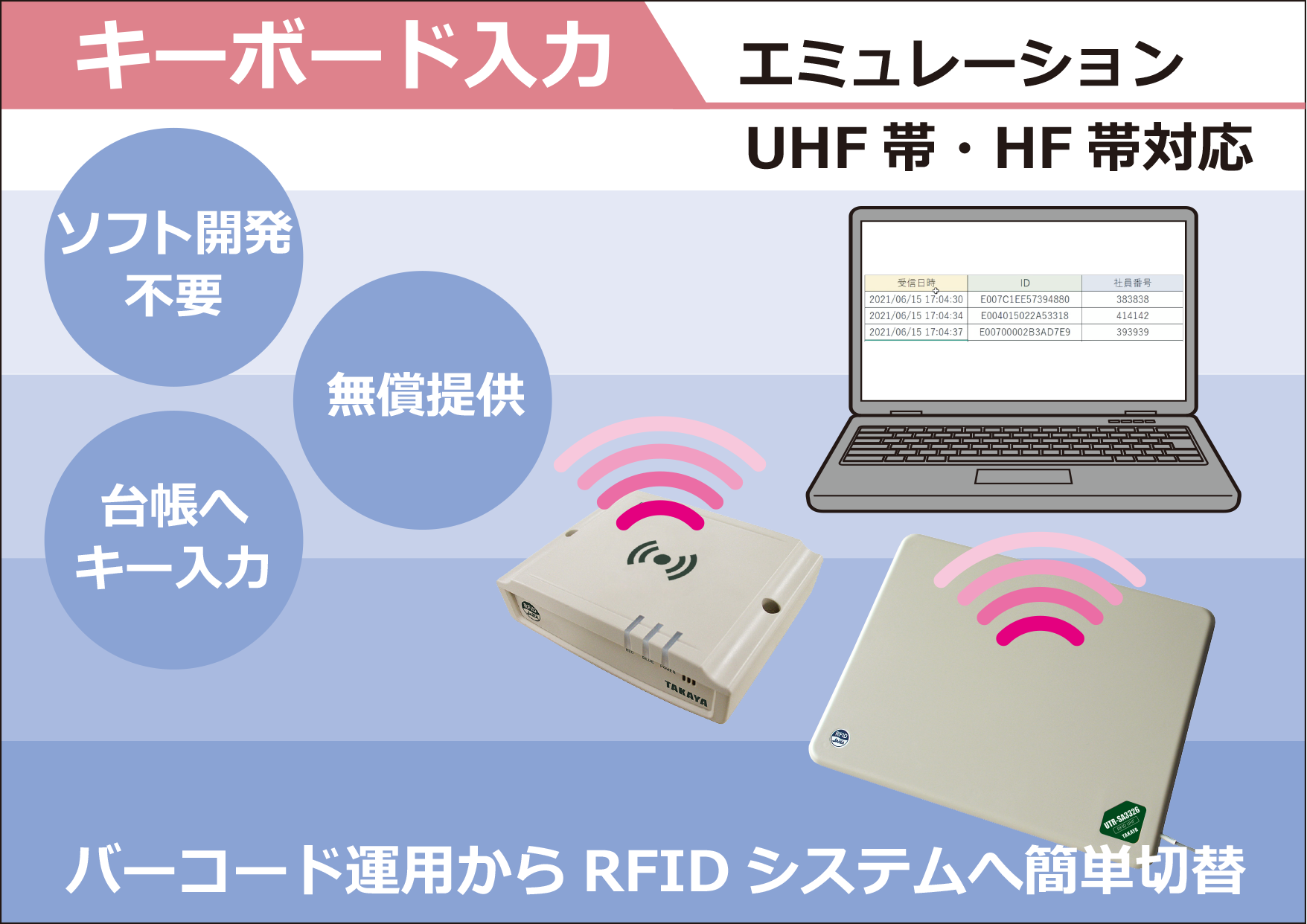 UTR-EPD-STARTERKIT2.jpg