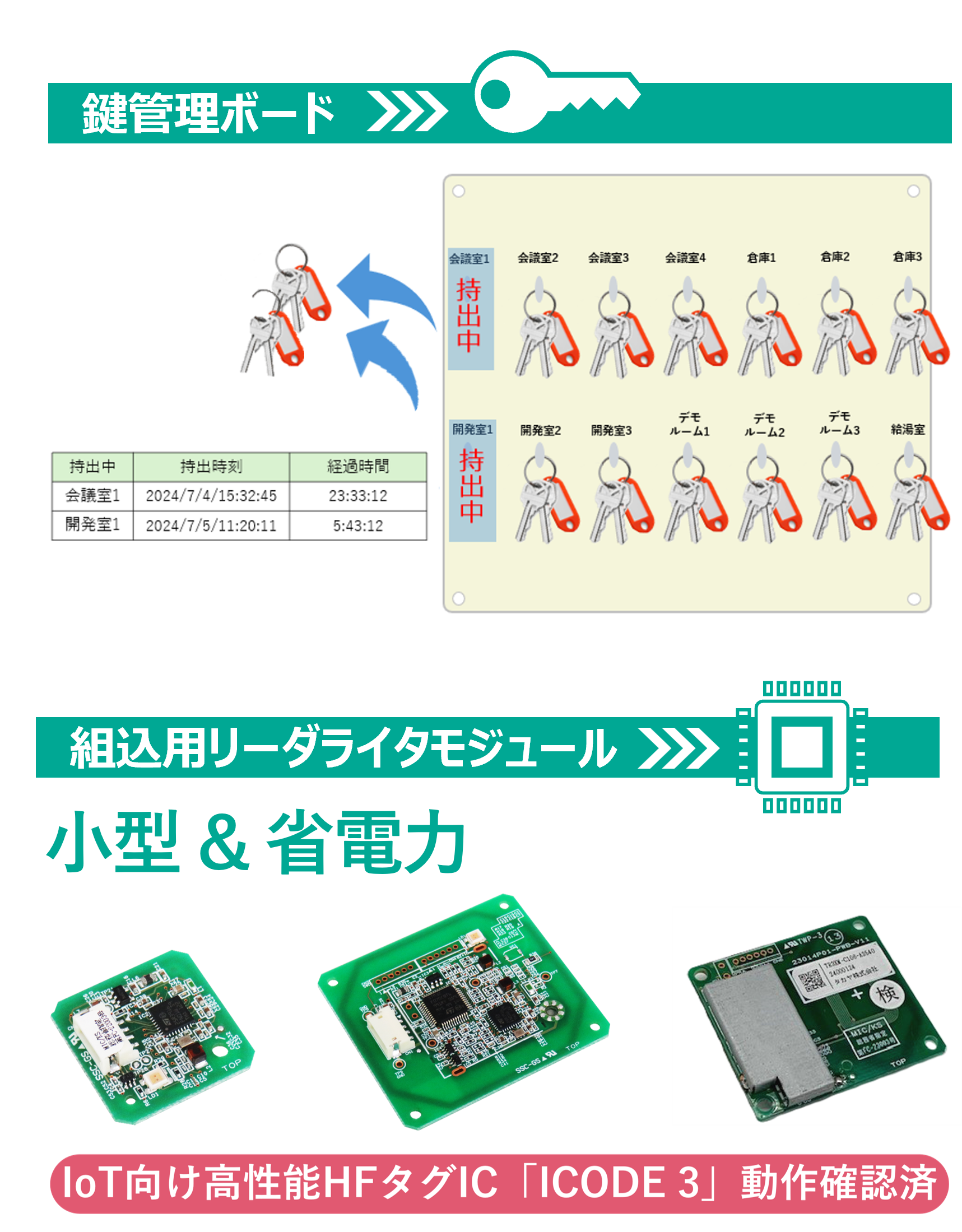サンプル