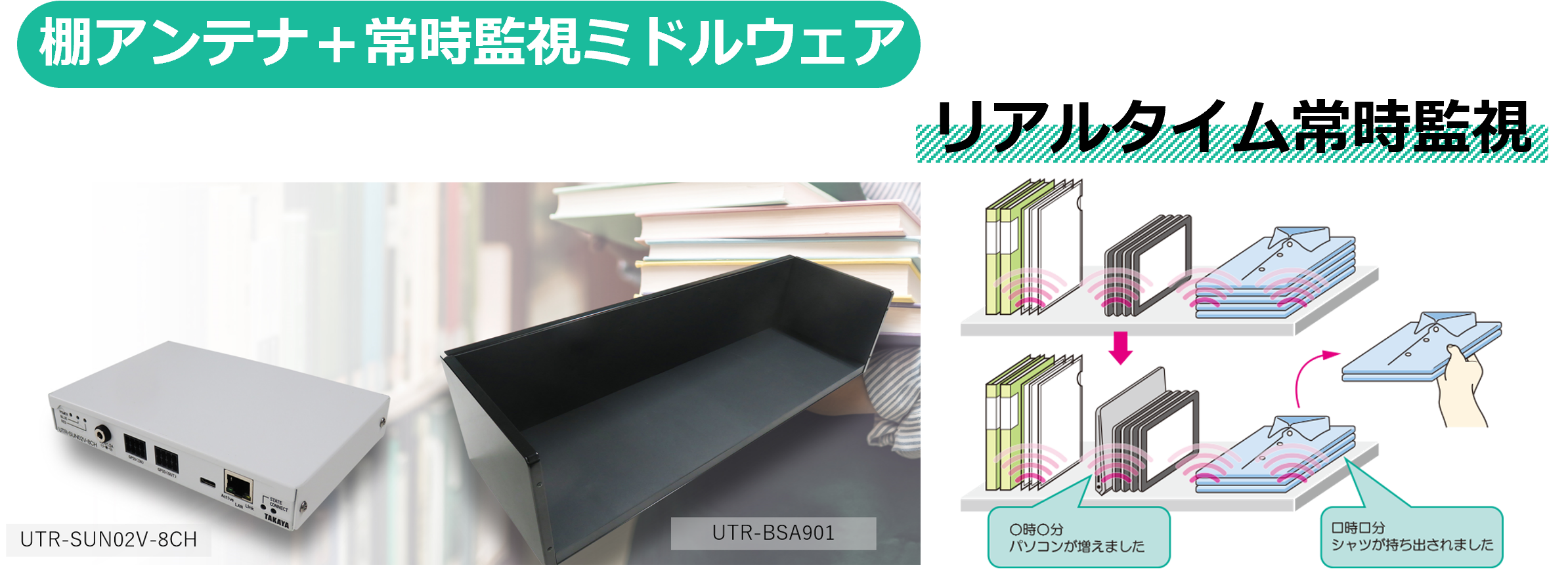 【動画】UHF帯RFID 棚アンテナ＋常時監視ミドルウェア