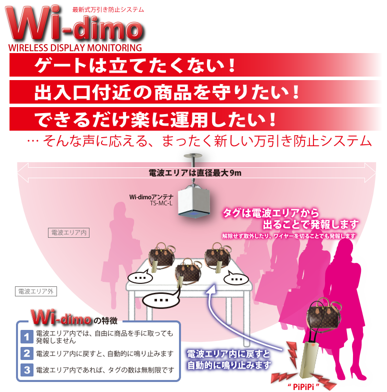 Wi-dimo